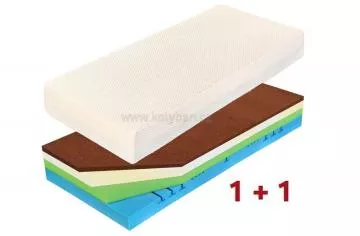 Pohodln, extra prun matrace ze studen pny Curem 7000 XD v akci 1 1 zdarma