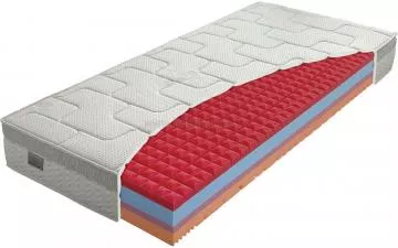 Antibakteriální partnerská matrace Aquatic mineral
