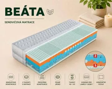 Matrace ze studené pěny Beáta