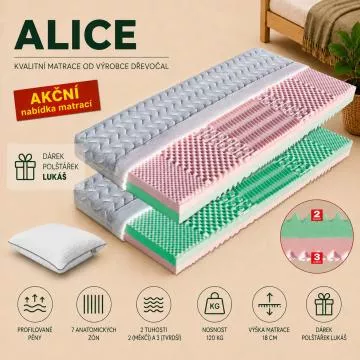 Sedmizónová partnerská matrace Alice