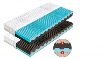 Matrace Nora 1 1