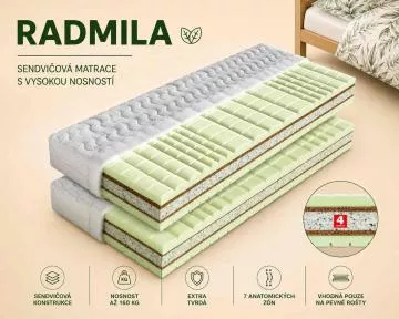 Pevn� sendvi�ov� matrace Radmila