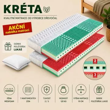 Oboustranná matrace Kréta
