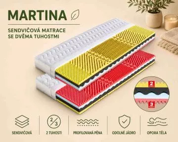 Matrace Martina