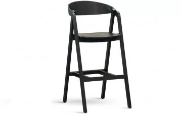 Barov idle Guru bar Empire - ern