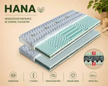 Sendvičová matrace Hana