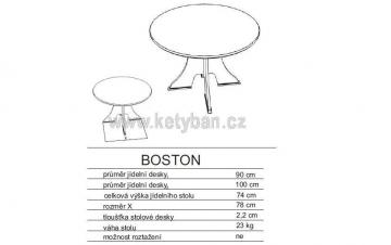 Informace o jdelnm stolu Boston