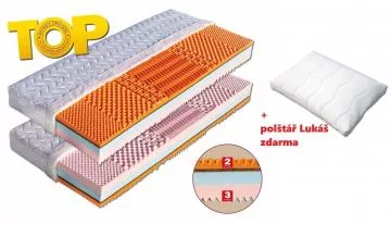 Matrace ze studené pěny Capri