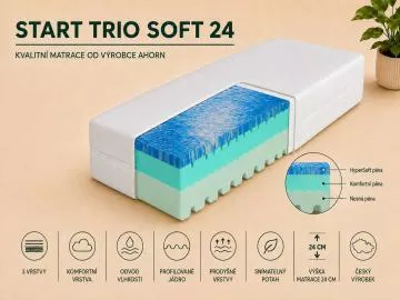 matrace Start Trio Soft 24