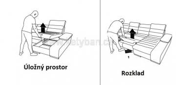 Sedac suprava Comodor II - rozklad a lon prostor