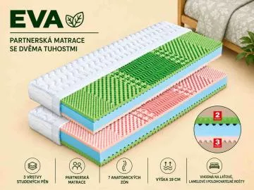 Sendvičová matrace Eva