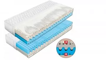 Partnersk� matrace Helena