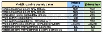 Devn postel Marika s nzkm elem - rozmry