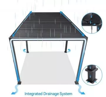 Bioklimatick pergola INTRO NEO 4x3 m, hlink - voln stojc