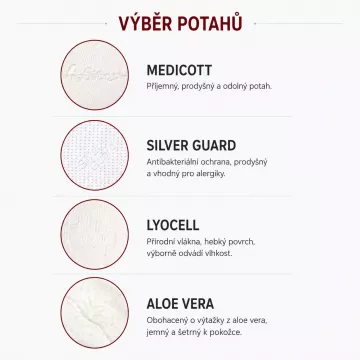 Obrázek pouitý v textu produktu