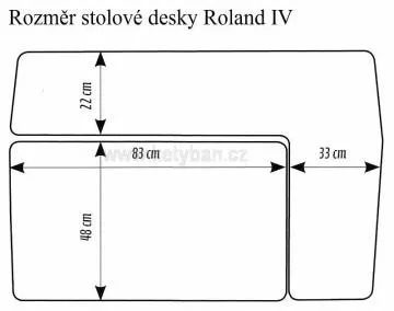 Dtsk nastaviteln stl Roland IV