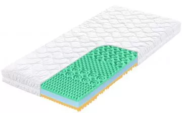 Sendvičová matrace Maxi Flexi