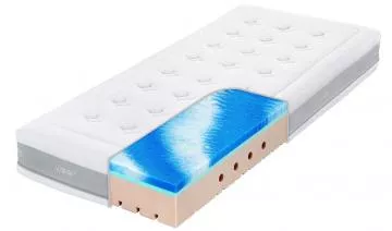 Matrace Super Fox cloud, profilace Classic