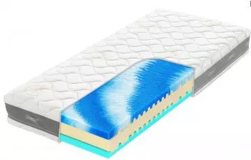 Oboustrann� matrace Kolos bio ecology