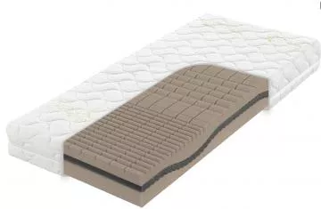 Rodinn� ortopedick� matrace TG Ortho v akci 1 1