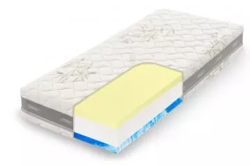 Oboustrann� robustn� matrace Swisslab aktive