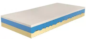 Matrace Synora 20