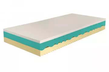 Matrace Synora Soft 20