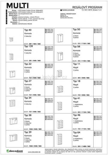 Typov list