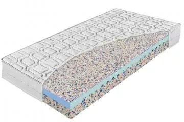 Sendvi�ov� matrace Verdea Memory