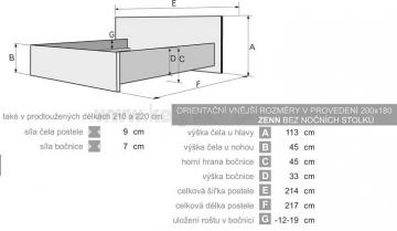 rozmry