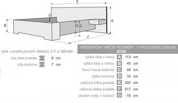 Rozmry s nonmi stolky