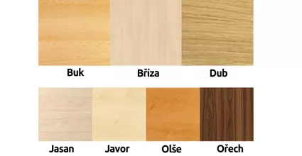 Typy dřevin