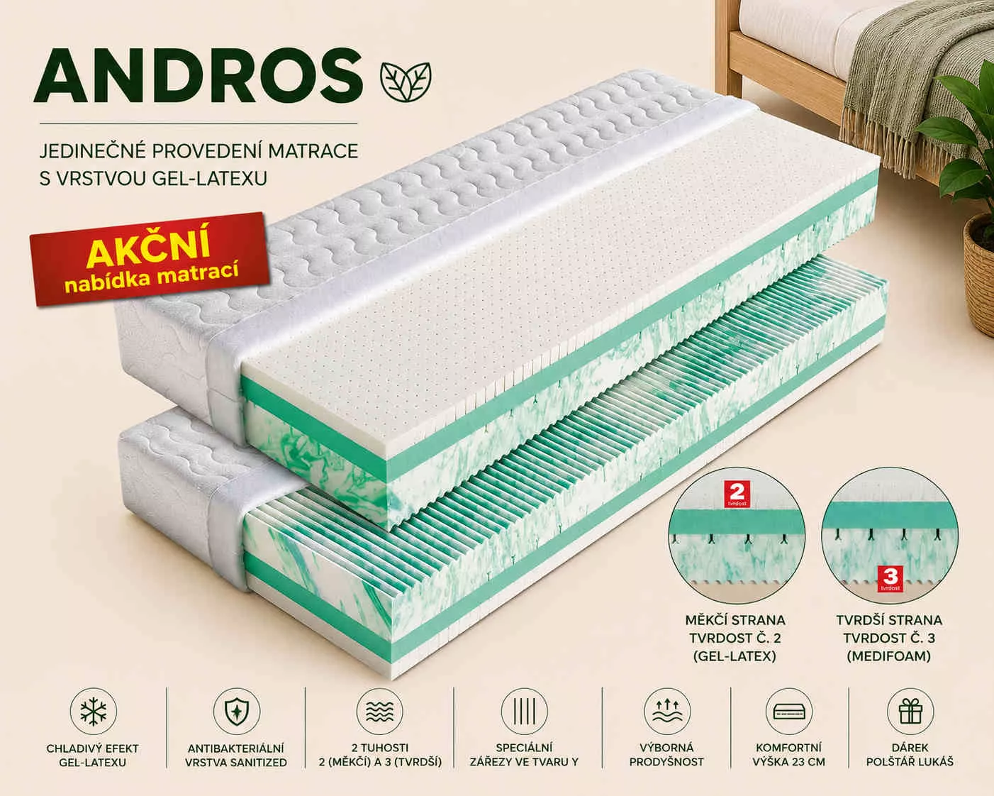 matrace Andros matrace Andros