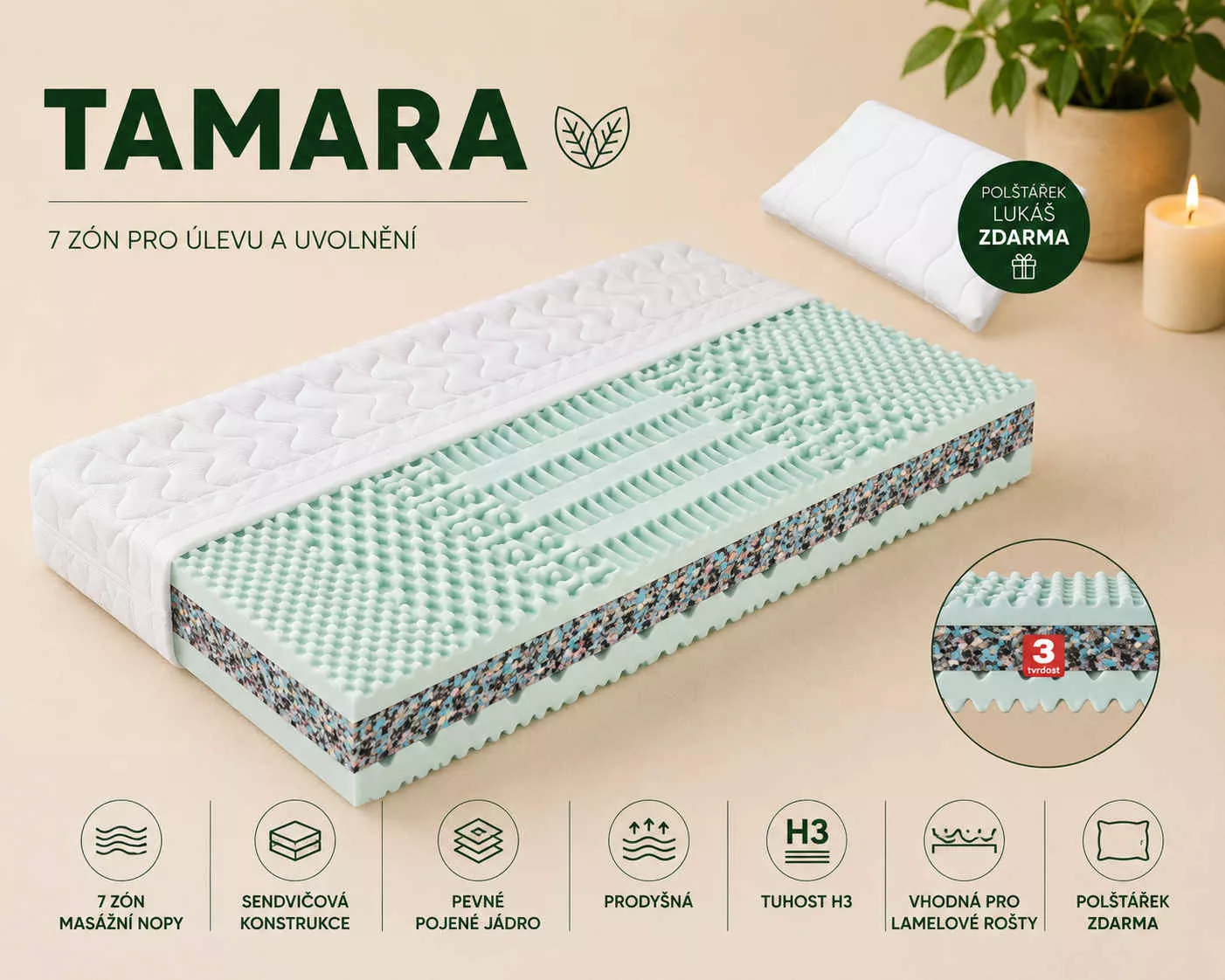 Matrace Tamara Matrace Tamara