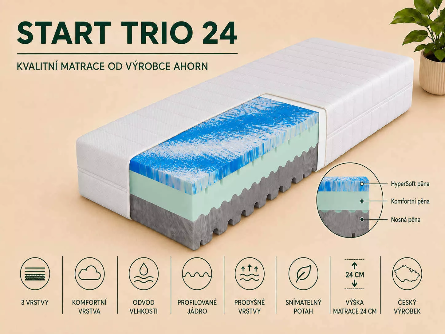Matrace Start Trio 24 Matrace Start Trio 24