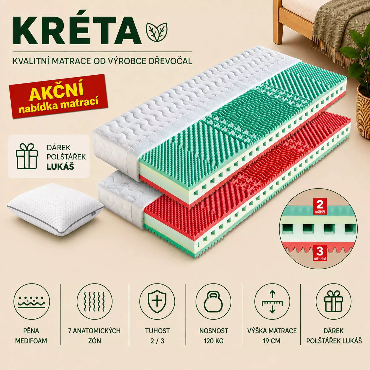 matrace Kréta matrace Kréta