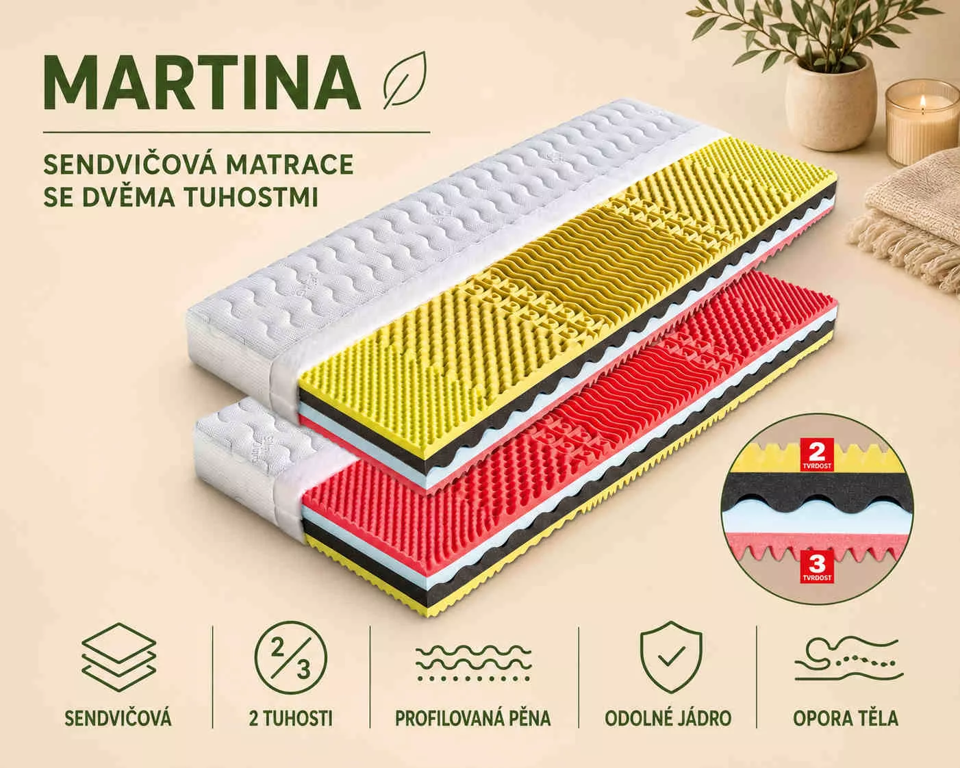 Matrace Martina Matrace Martina