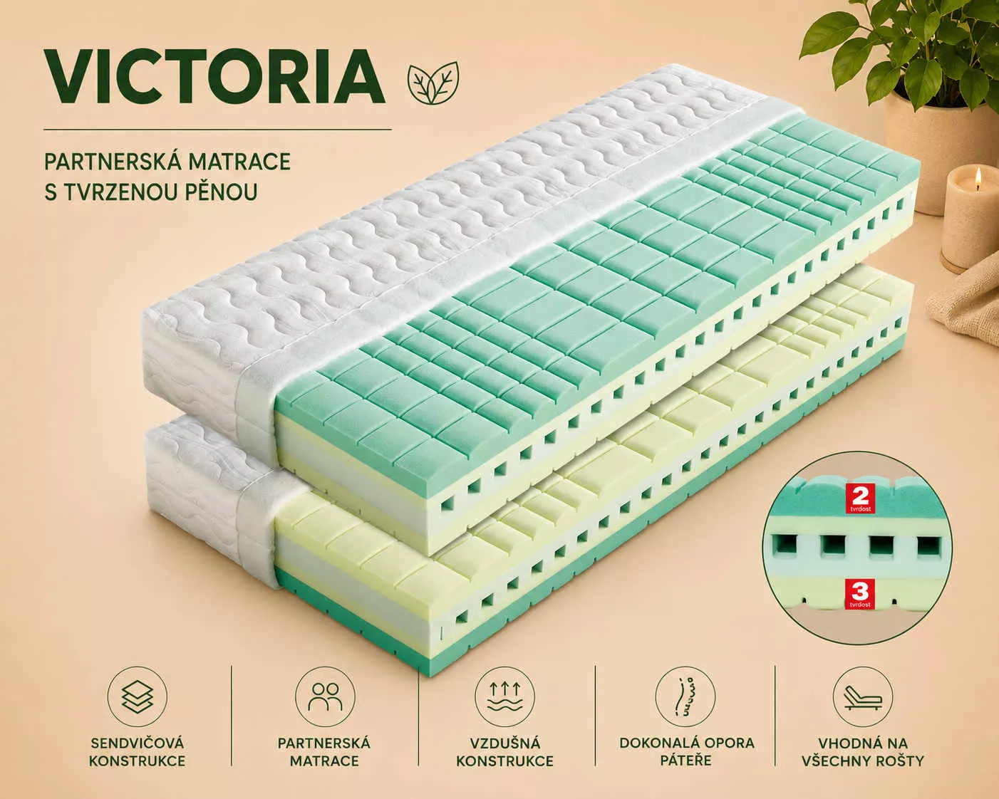 matrace Victoria matrace Victoria