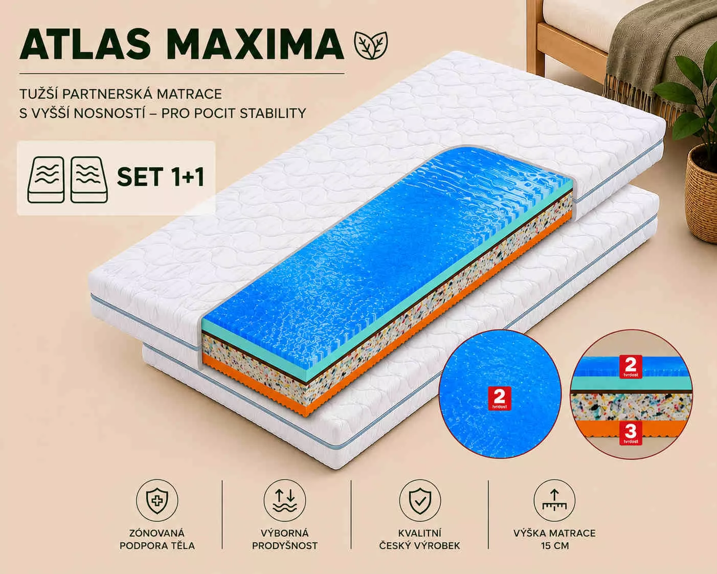 Sendvičová matrace Atlas maxima Sendvičová matrace Atlas maxima