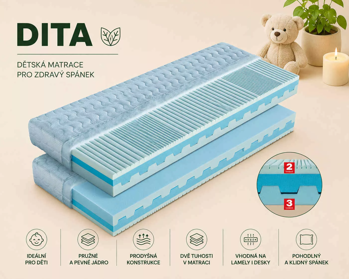 Matrace Dita Matrace Dita