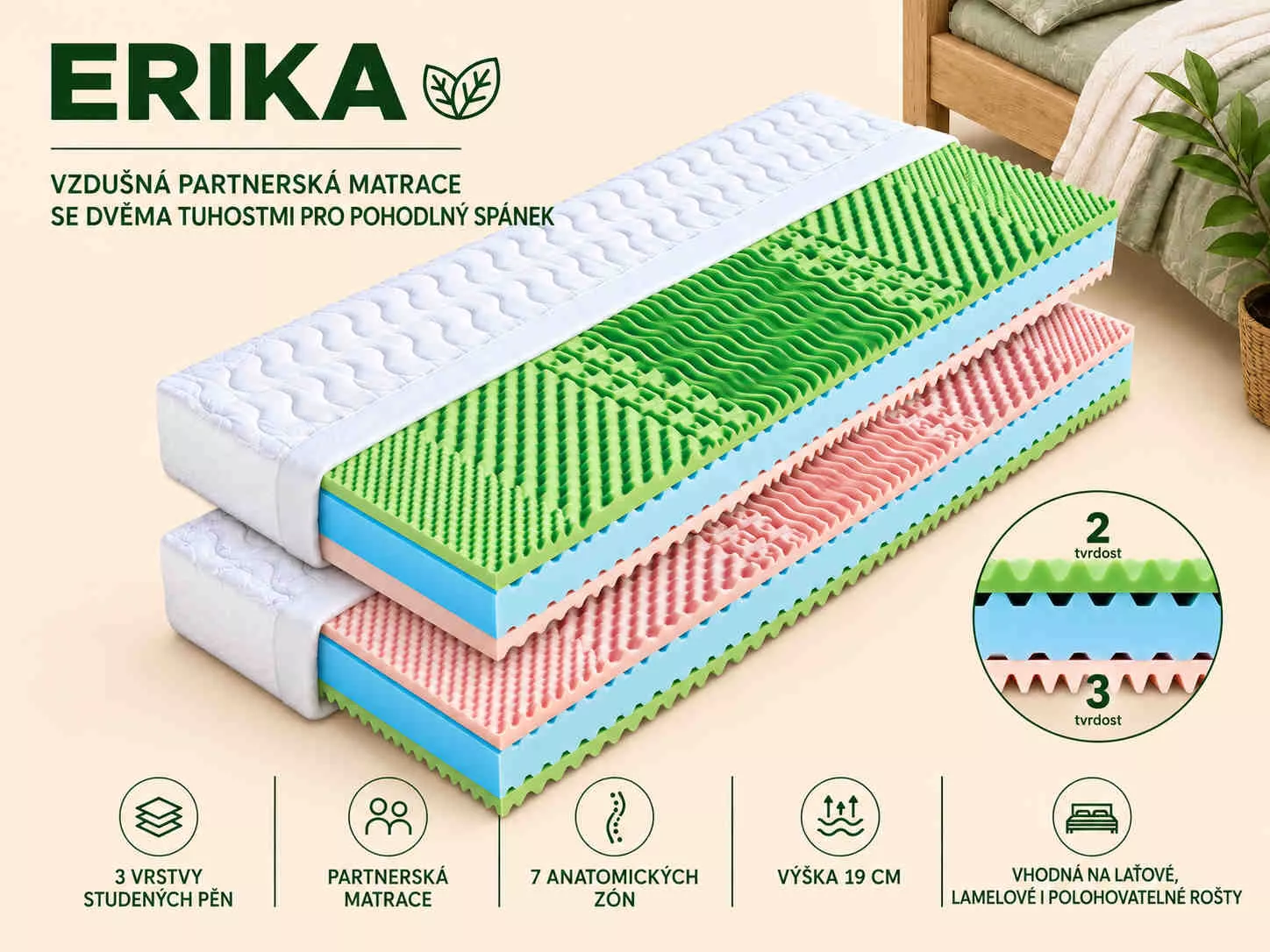 Matrace Erika Matrace Erika