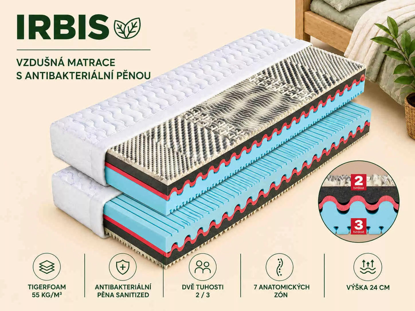 Matrace Irbis - odolná, vzduná a s antibakteriální pěnou Sanitized Matrace Irbis - odolná, vzduná a s antibakteriální pěnou Sanitized