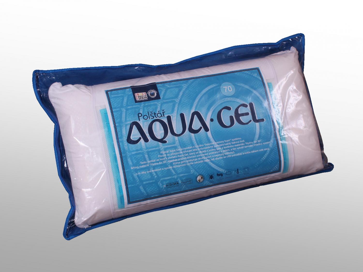 Aqua gel
