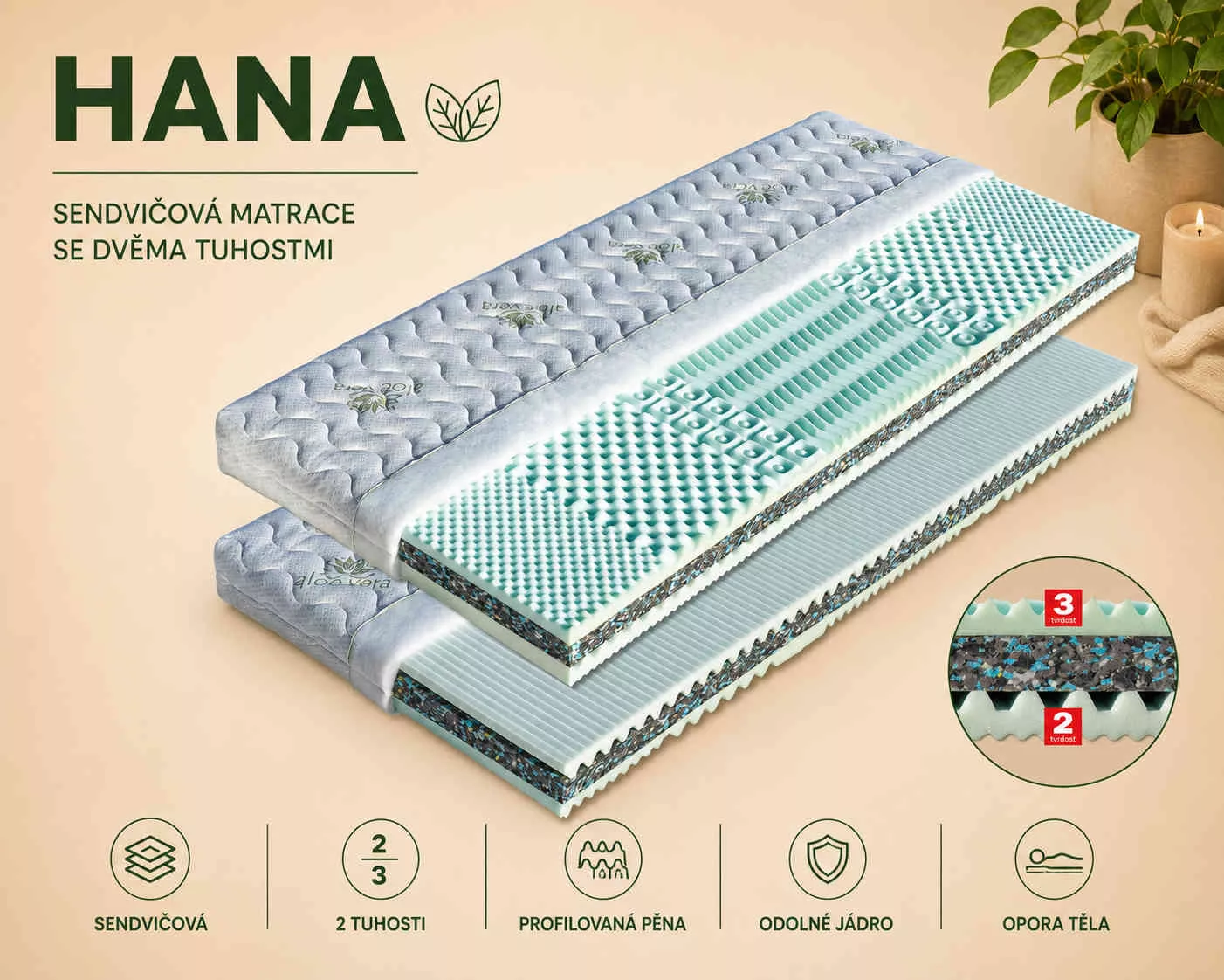 Matrace Hana Matrace Hana