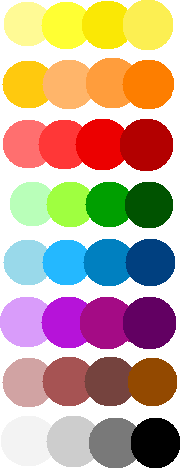 Odstíny barev