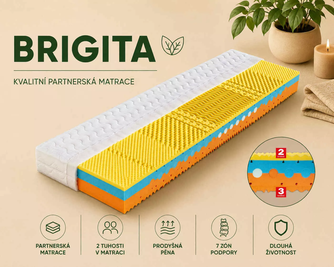 Matrace Brigita Matrace Brigita