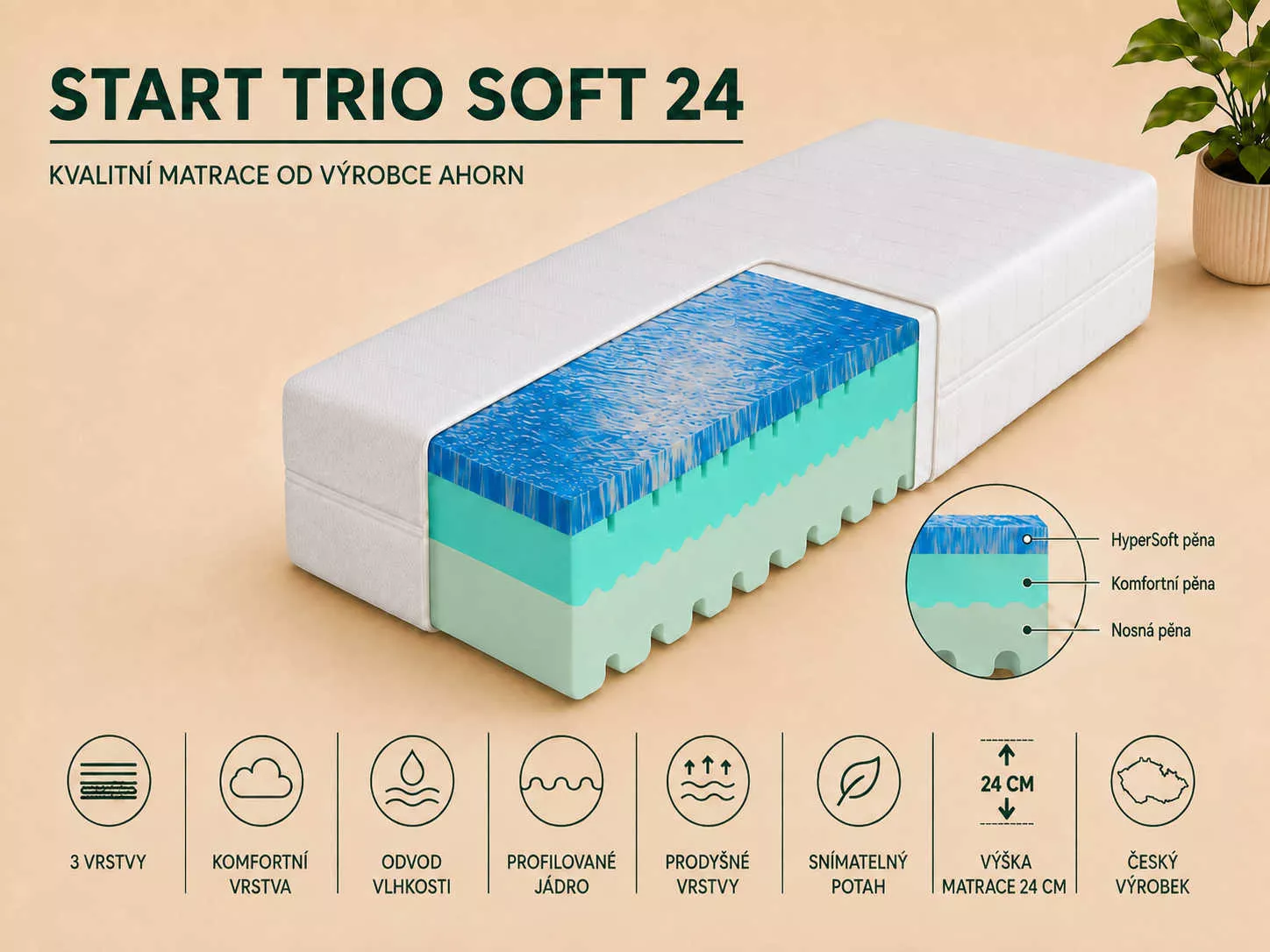 Matrace Start Trio Soft 24 Matrace Start Trio Soft 24