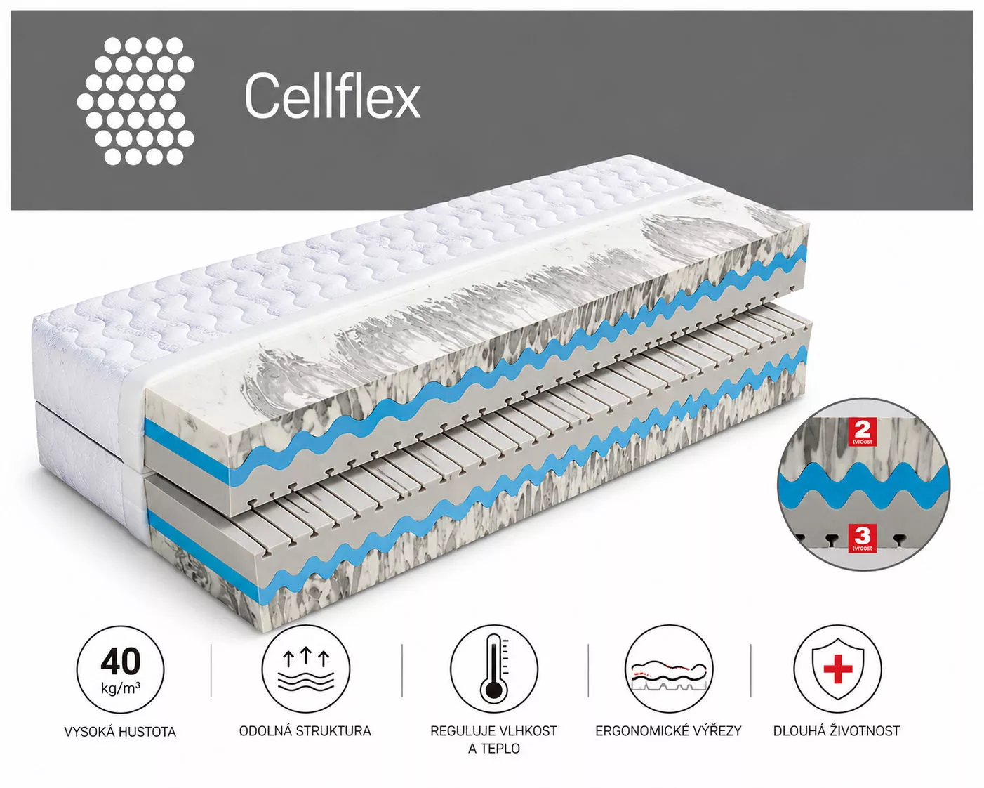 Pěna Cellfex Pěna Cellfex