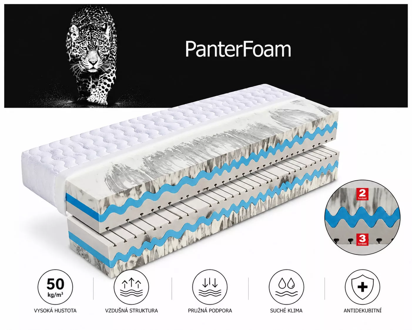 Pěna PanterFoam Pěna PanterFoam